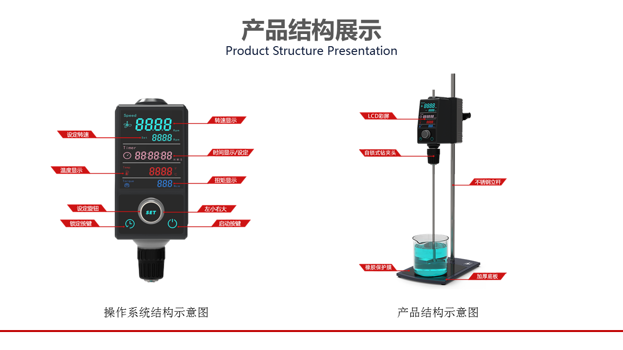 頂置式電動攪拌器產(chǎn)品結構展示